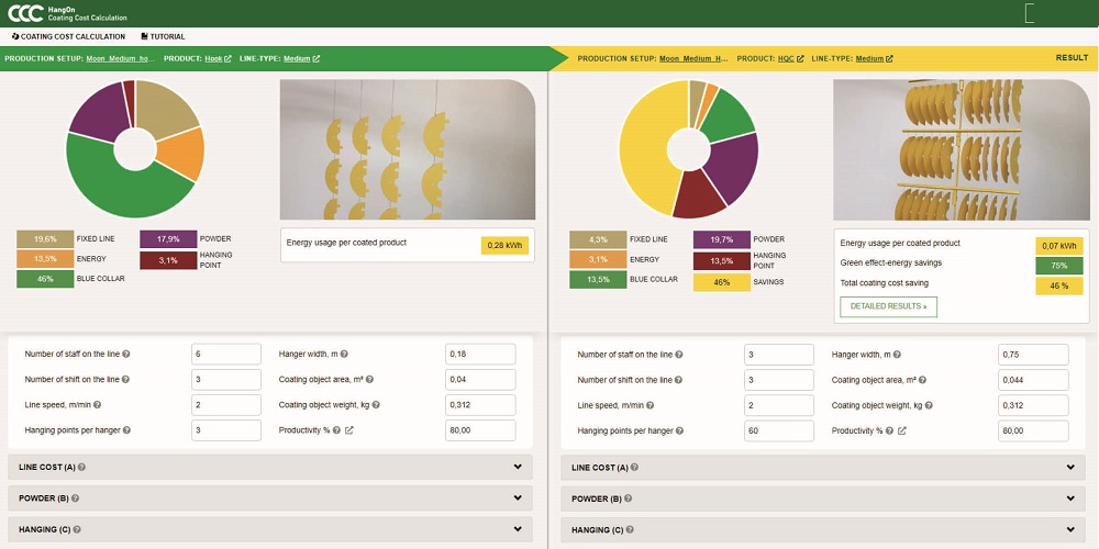 HangOn CCC Calculator